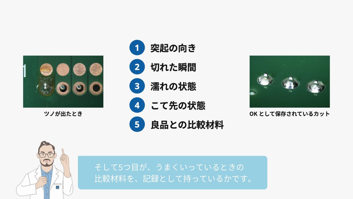 見るポイント5つ。突起の向き、切れた瞬間、濡れの状態、こて先の状態、良品との比較材料。ツノが出たときとOKのカットの比較